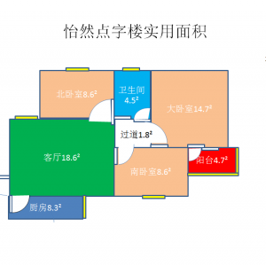 怡然四里80C二樓點(diǎn)字樓
