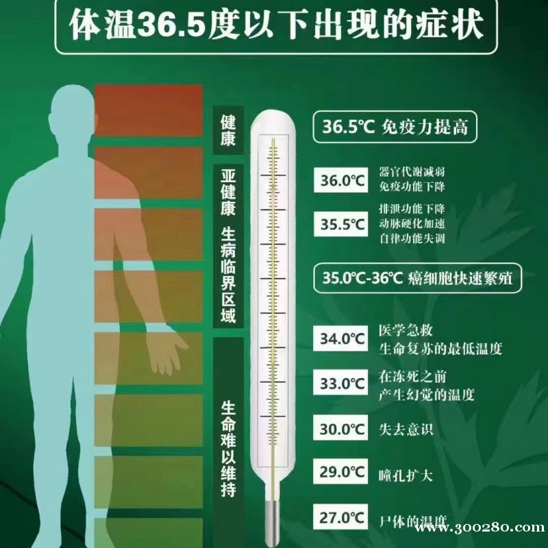 祥和早市艾灸館招聘