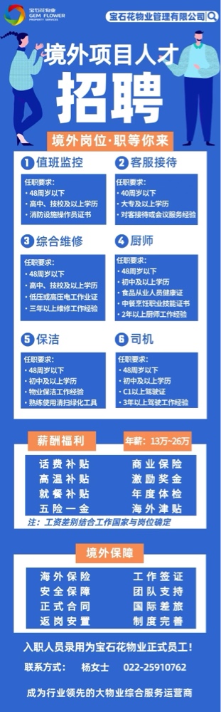 國際項目招聘經(jīng)理、維修、保潔、監(jiān)控、司機、廚師