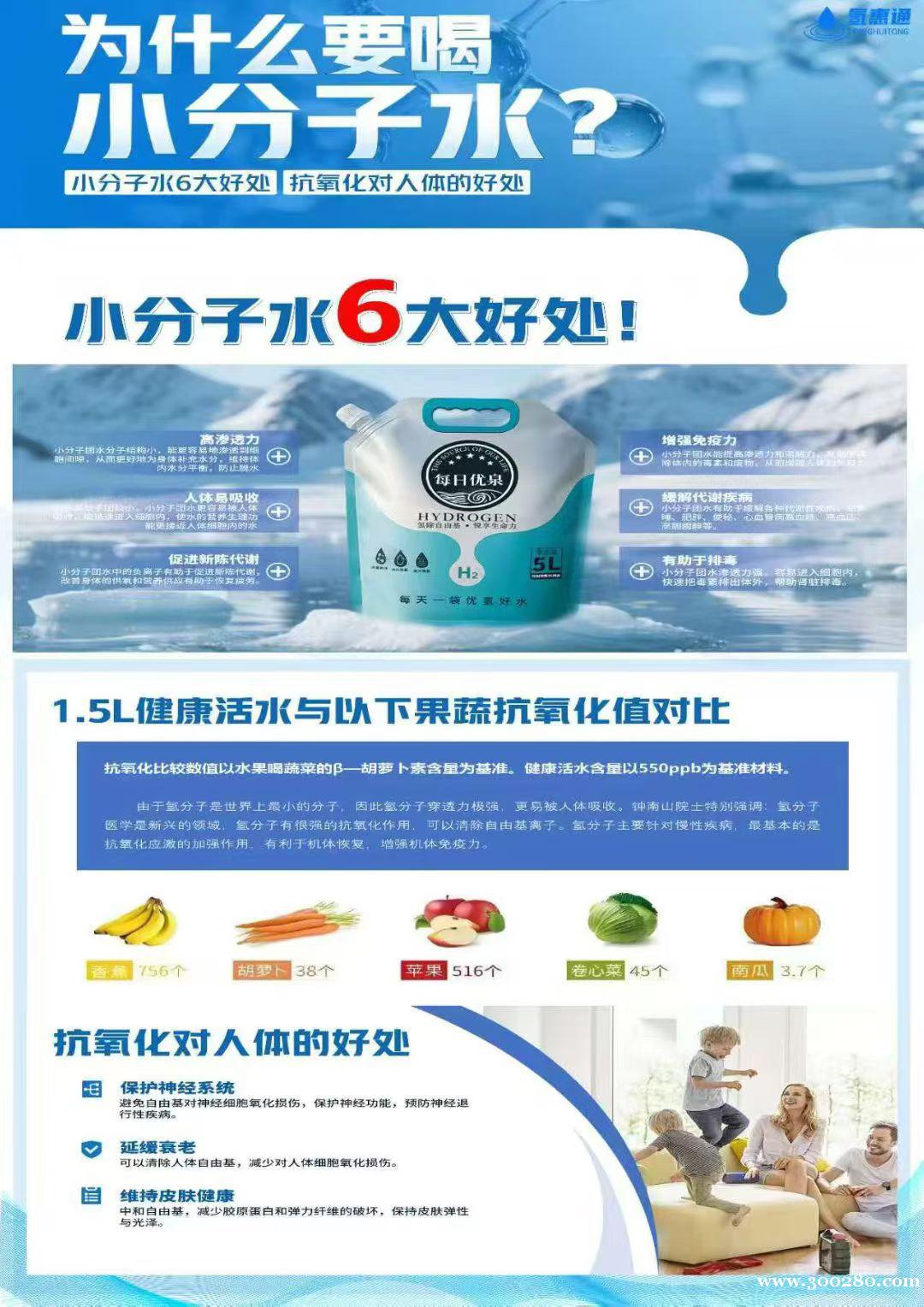 氫惠通水機招合作伙伴